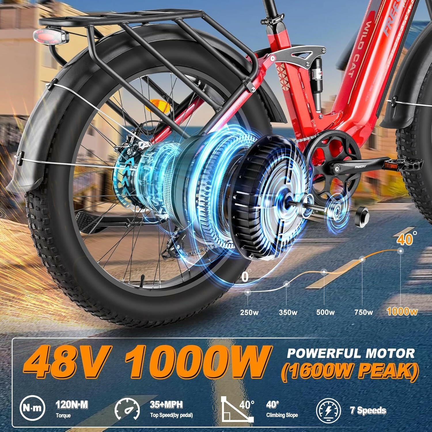 Electric bike with durable fat tires designed for enhanced off-road performance and superior traction.