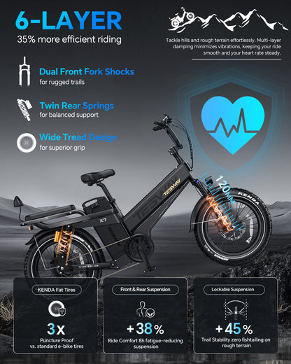 TESWAY X7 PRO 48V 60Ah 200 Miles Long-Range Cargo Ebike