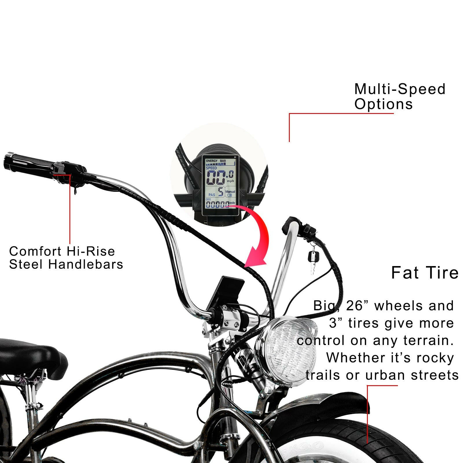 Electric Cruiser Bike