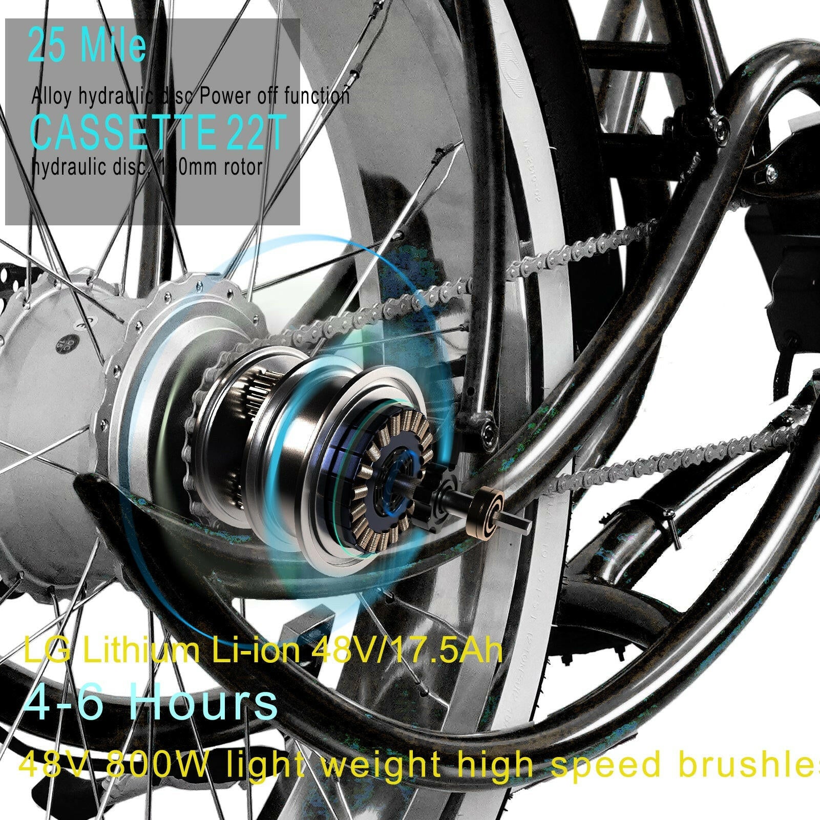 Electric Cruiser Bike