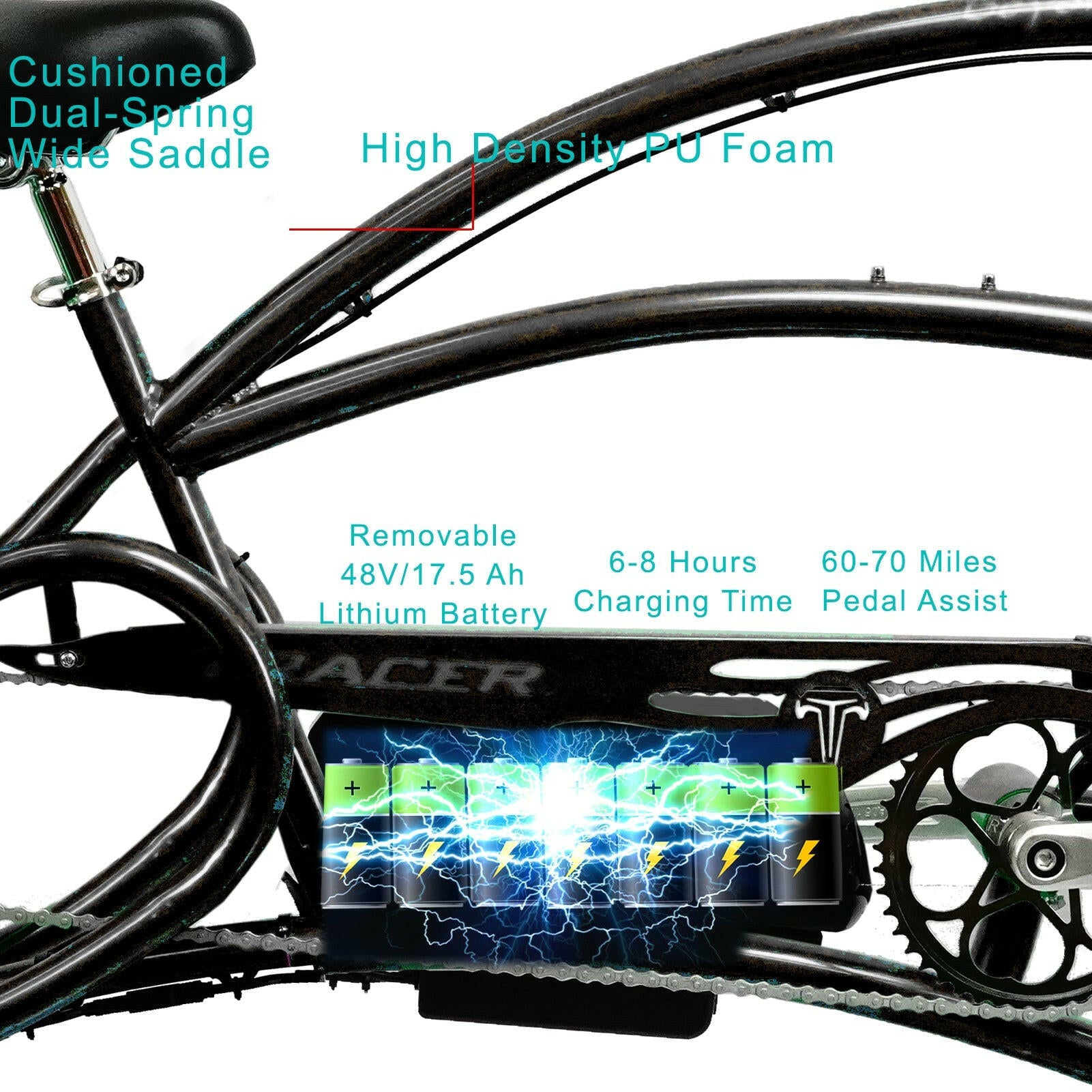 Electric Cruiser Bike