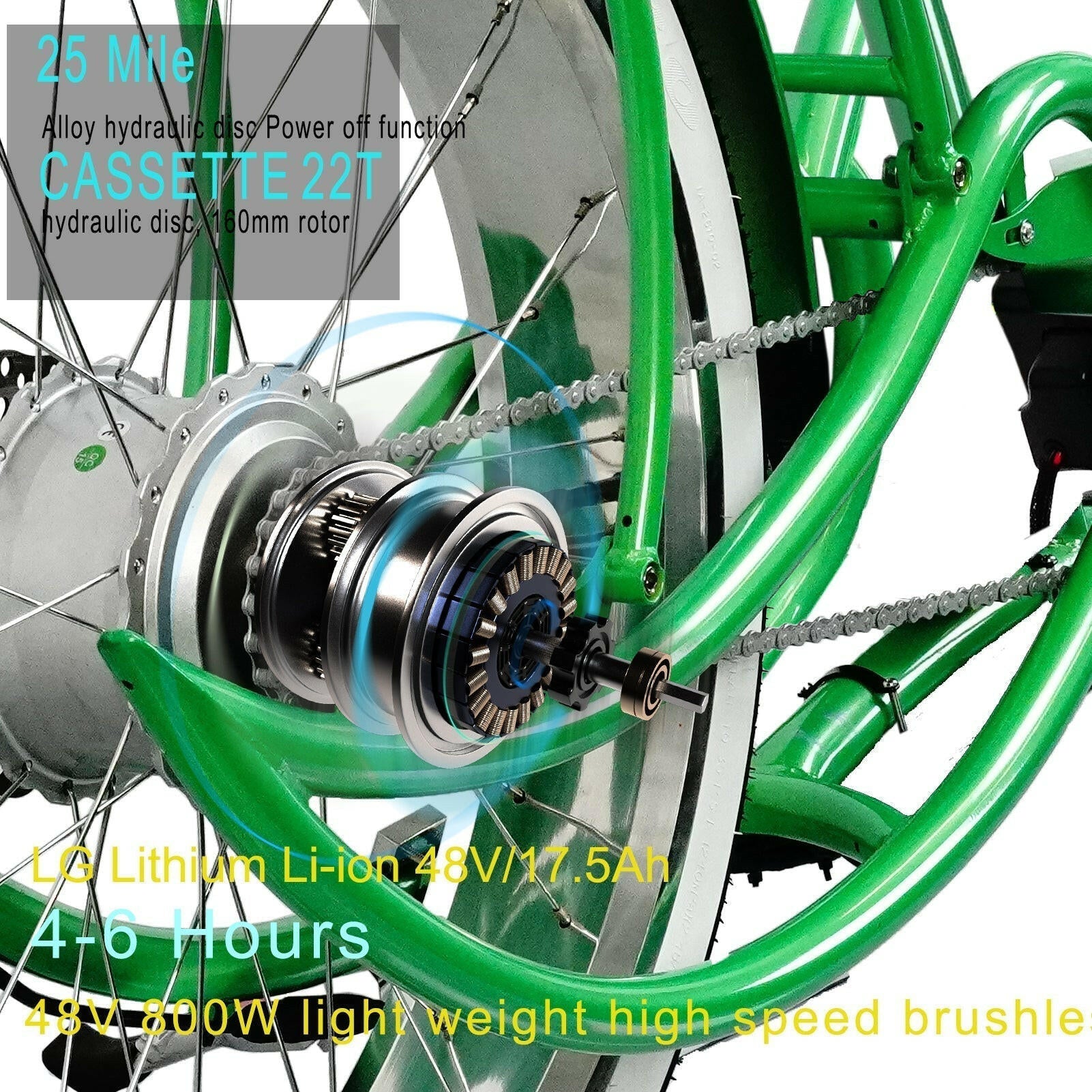 Electric Cruiser Bike