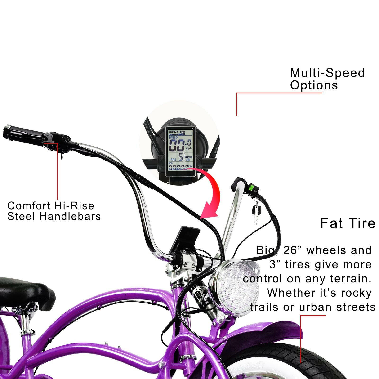 Electric Cruiser Bike