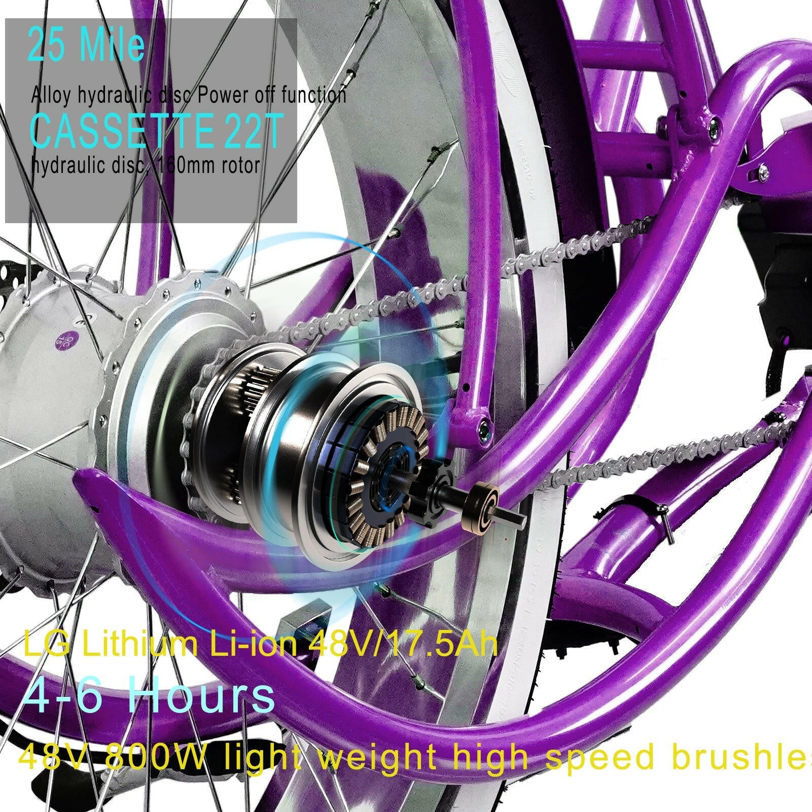 Electric Cruiser Bike