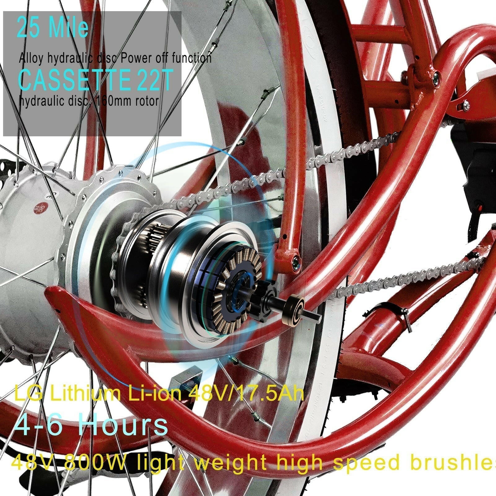 Electric Cruiser Bike