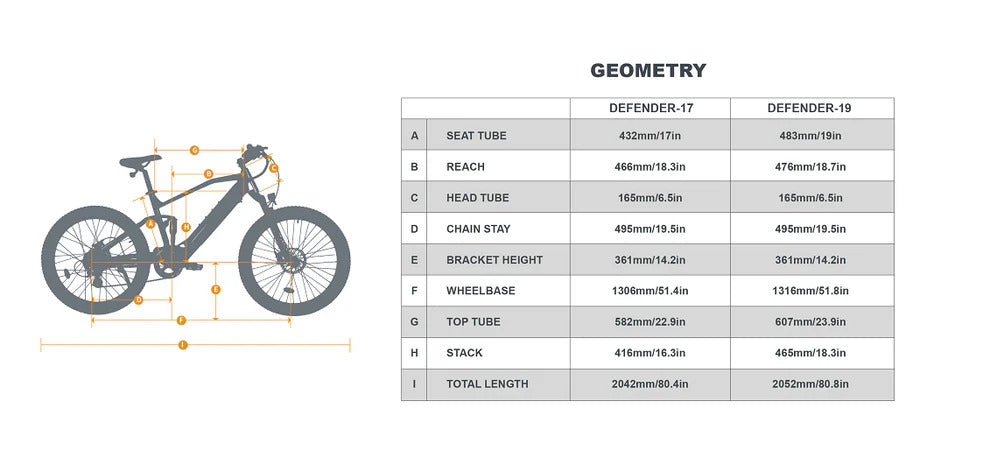 EUNORAU DEFENDER ELECTRIC BIKE 500W Rear Drive Dual Suspension