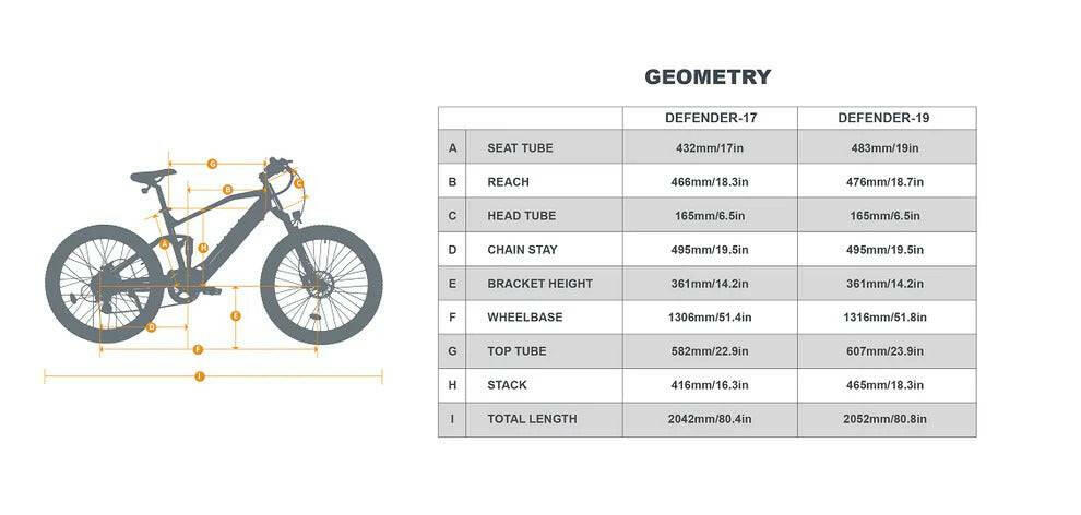 EUNORAU DEFENDER electric bike with full suspension designed for long-range rides, offering durability and comfort