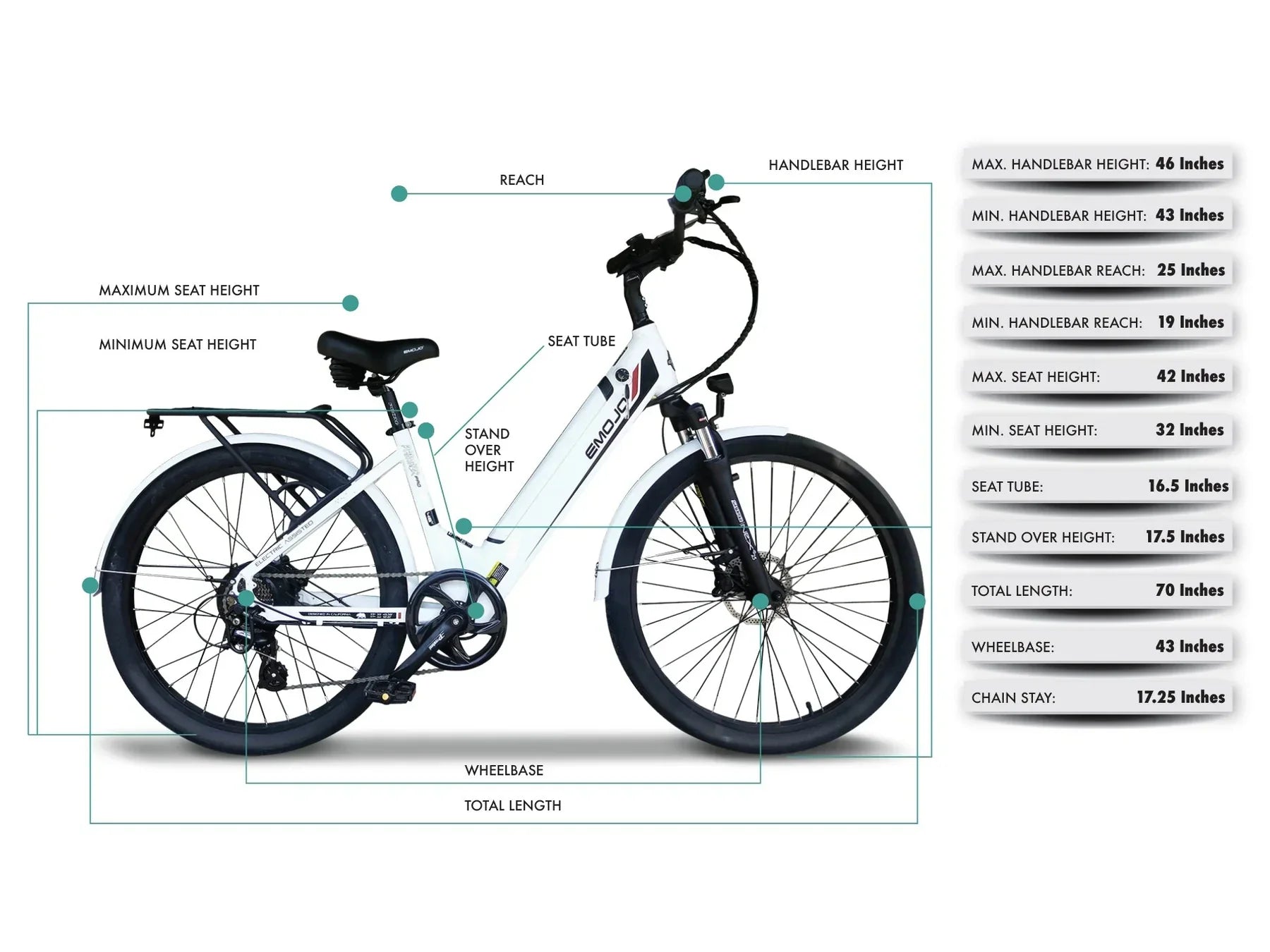 Lightweight electric bike designed for efficient EV power and ideal urban commuter use