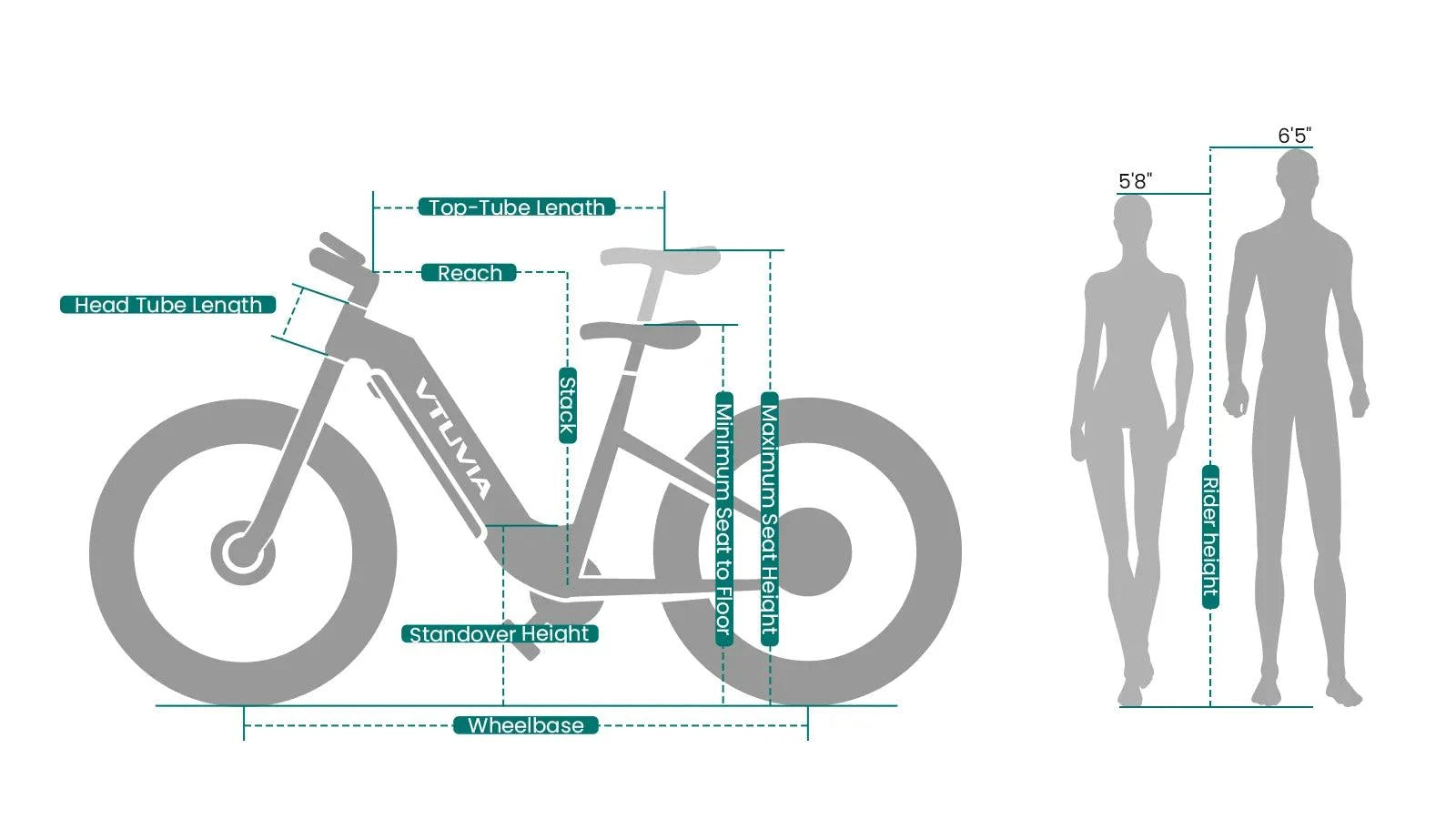 All terrain E-bike designed for versatile outdoor adventures and efficient transportation