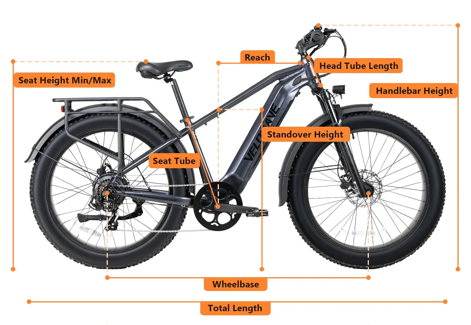 All-Terrain fat tire vehicle designed for superior off-road performance on challenging terrains