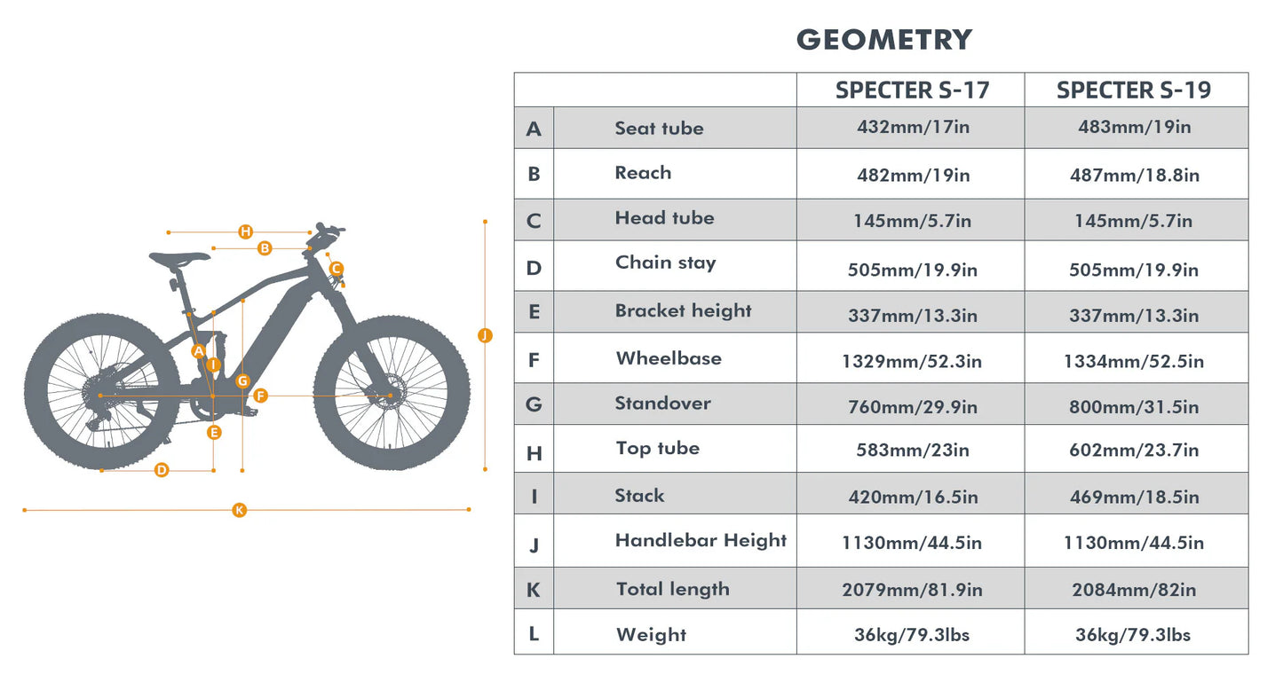 EUNORAU SPECTER-S 2.0 / HUNTER X9 Electric Bike. FREE EXTRA BATTERY! OFF ROAD