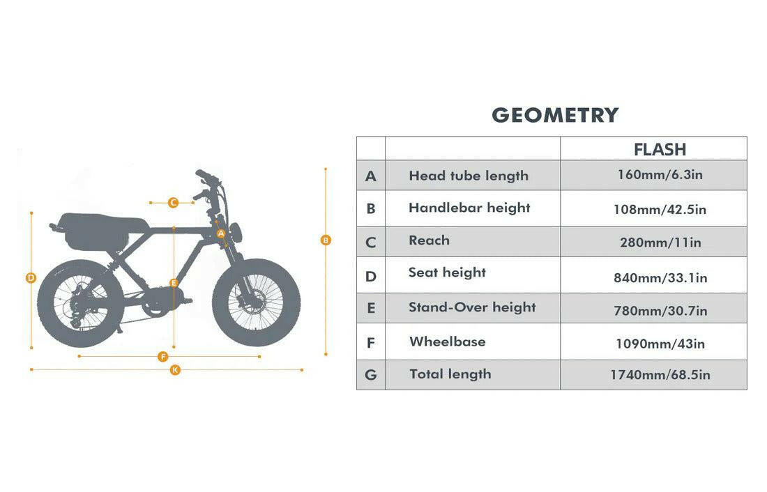Electric moped and e-bike designed for efficient commuter transportation with eco-friendly performance