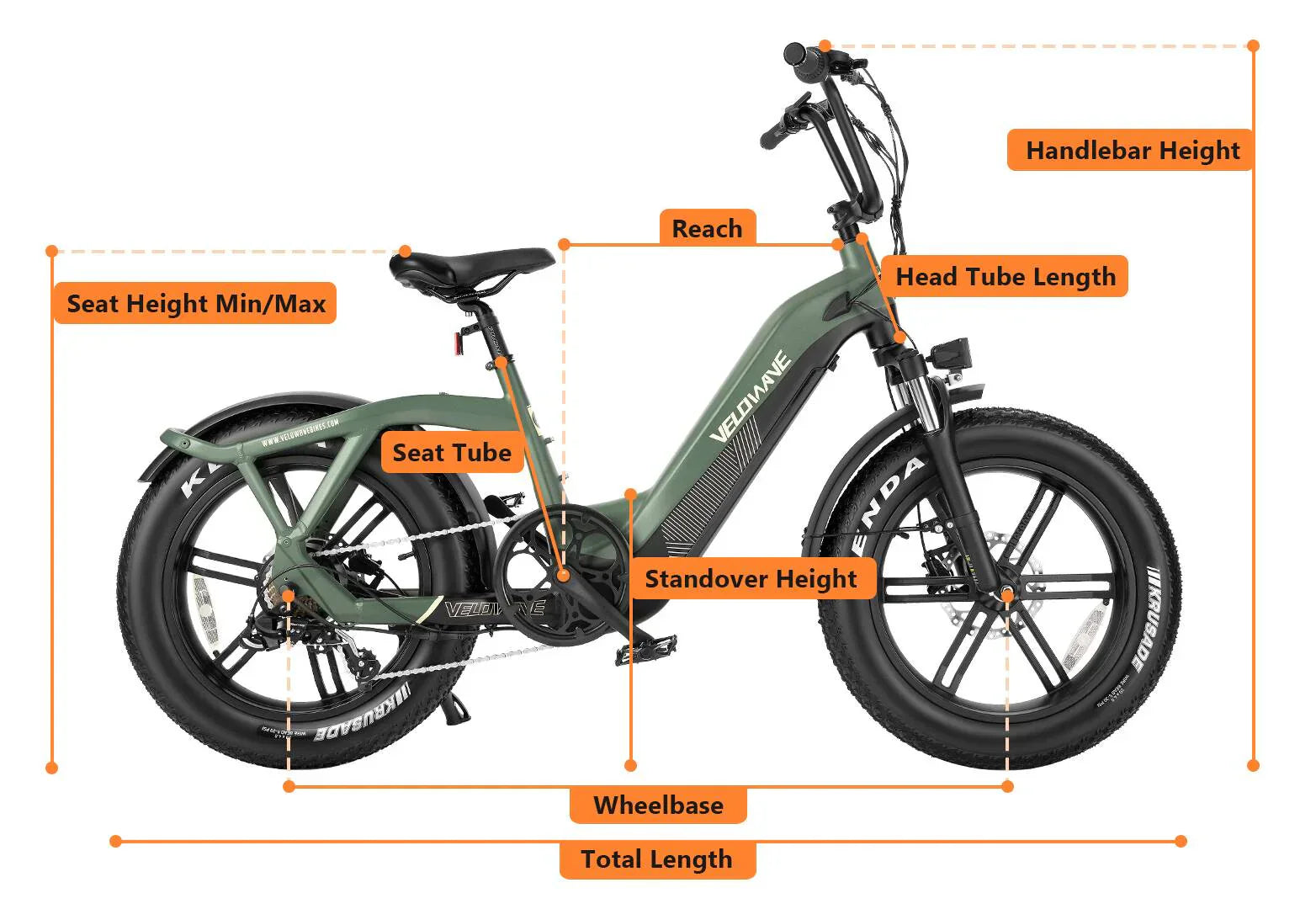 Step-Thru Electric Bike with 750W Motor for Effortless Riding and Enhanced Mobility