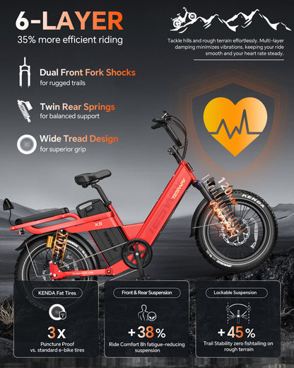 TESWAY X5 PRO Step Thru Cargo E-Bike | Family Friendly