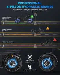 TESWAY X7 AWD  | 3000W  Dual Motor | 200NM Torque