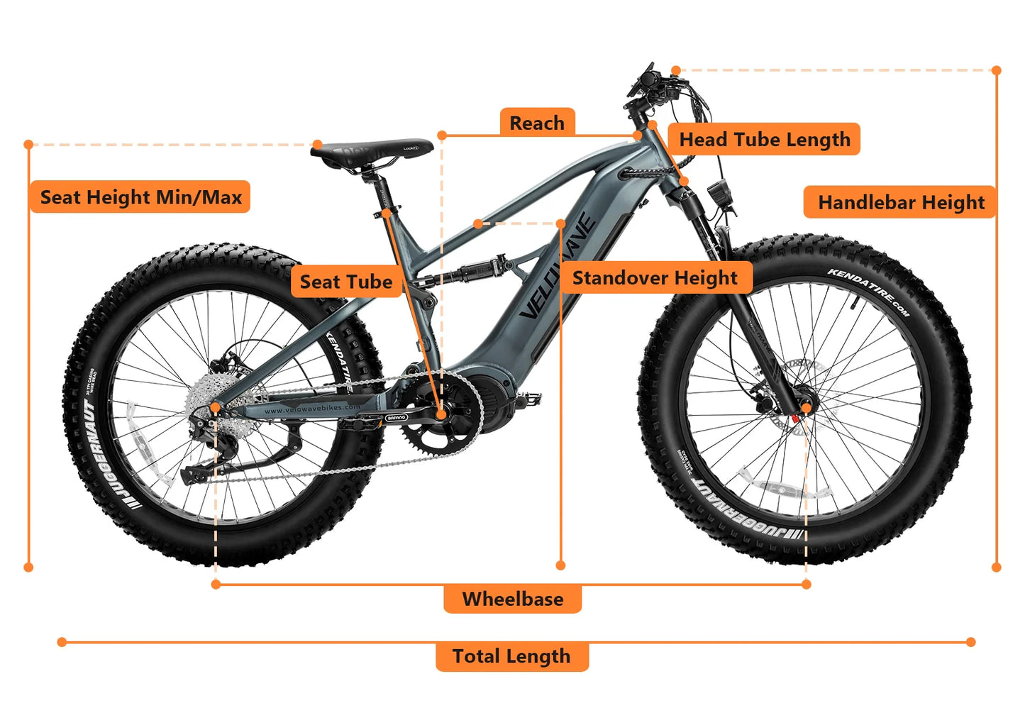 VELOWAVE BRAWNY XM CLASS 3 Electric Bike