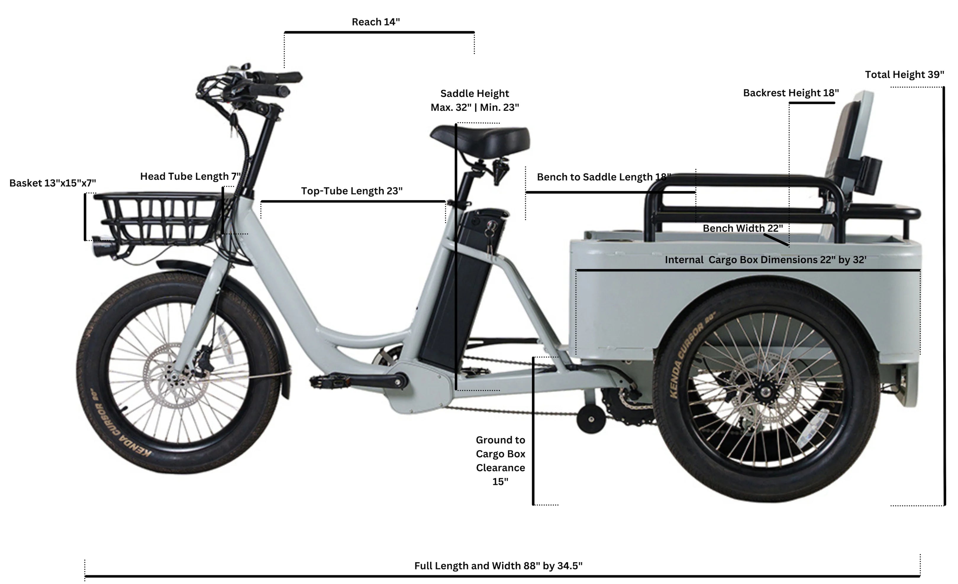 OH WOW Conductor Plus Rickshaw | Electric Scooter | Wagon Premium | E-Trike
